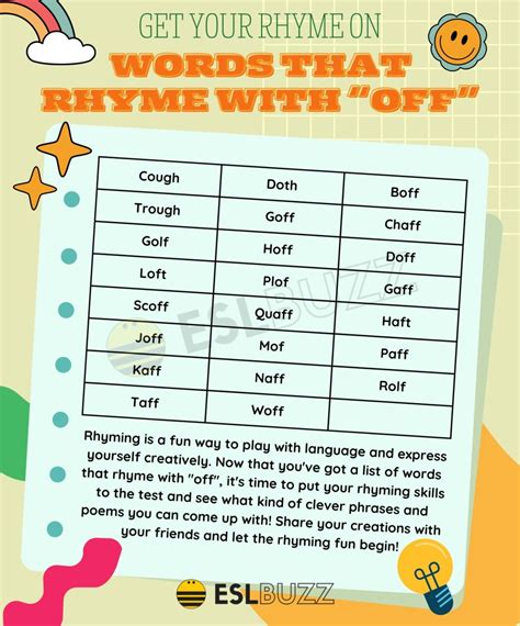 rhyme with off|Rhyming dictionary: off.